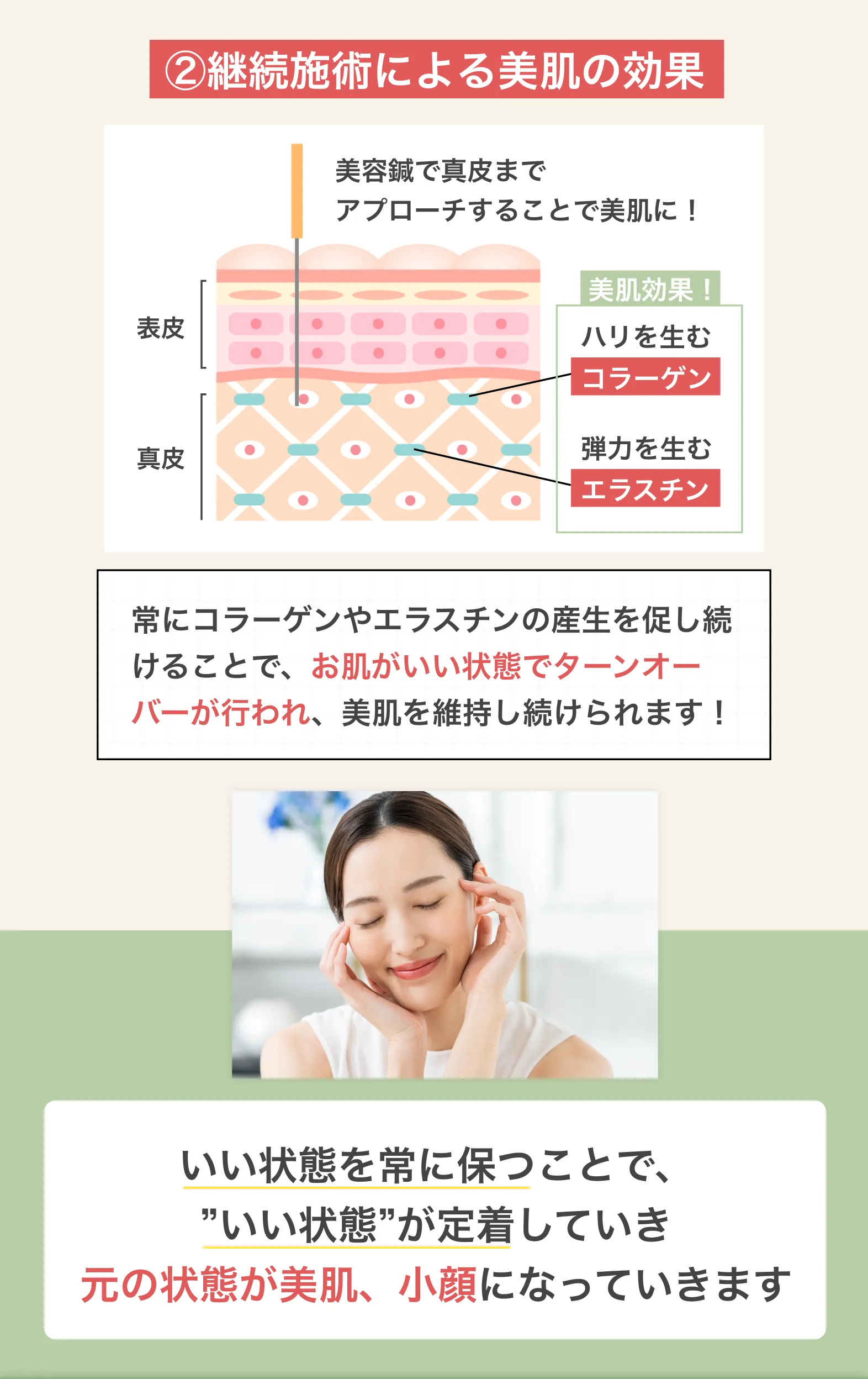 継続施術による美肌の効果