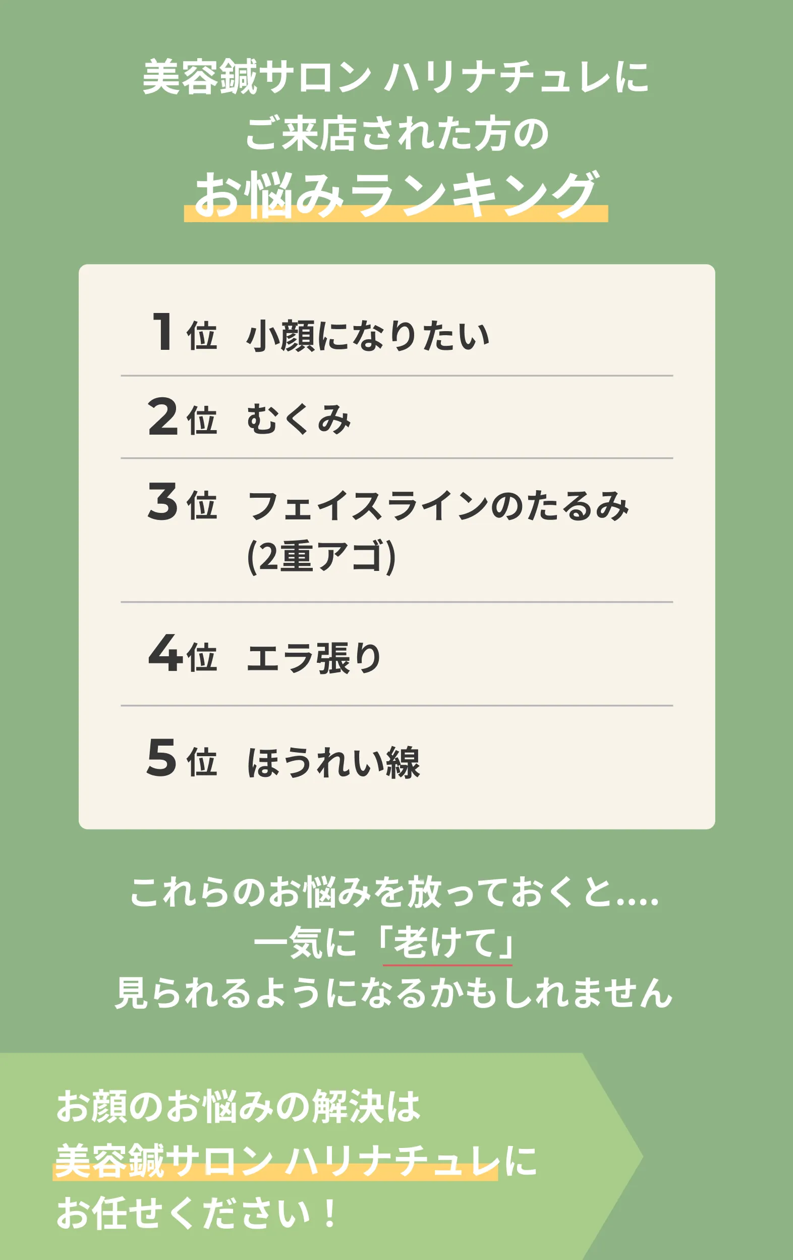 ハリナチュレにご来店された方のお悩みランキング